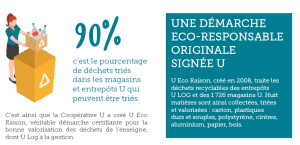 U-ECO-RAISON-CHIFFRES-RSE
