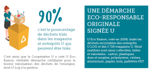 Actions-RSE-Eco-responsable